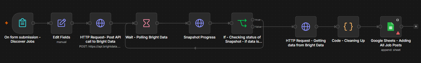 linkedin-hiring-signal-scraper
